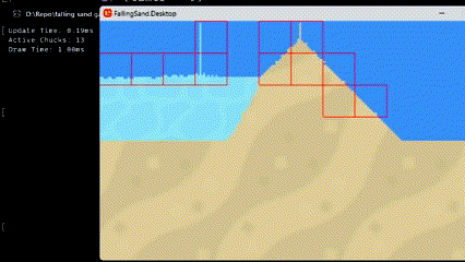 Adding Water to My Falling Sand Simulator